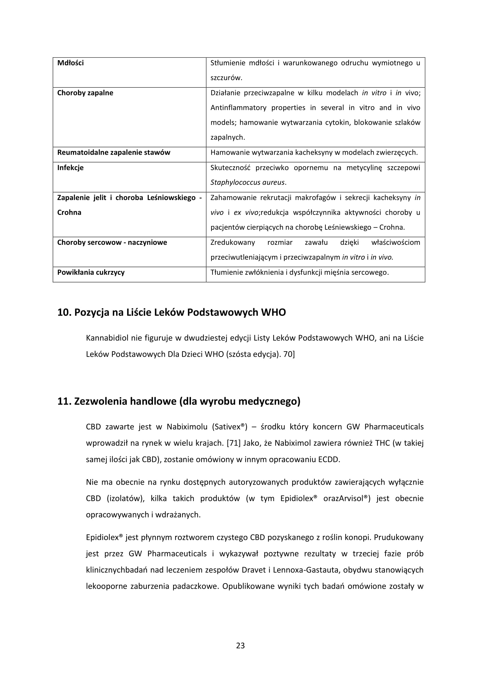 5.2 CBD 23 | www.greenhemp.pl