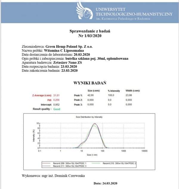 Vitamintests