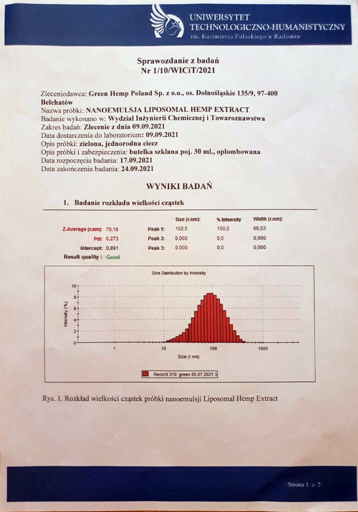 nanoemulsja liposomal hemp extrac1